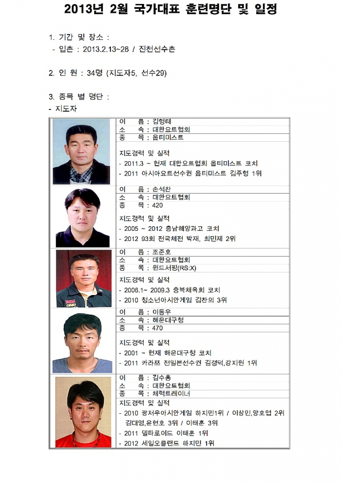 2013년 2월 국가대표 훈련명단 및 일정 (진천선수촌)