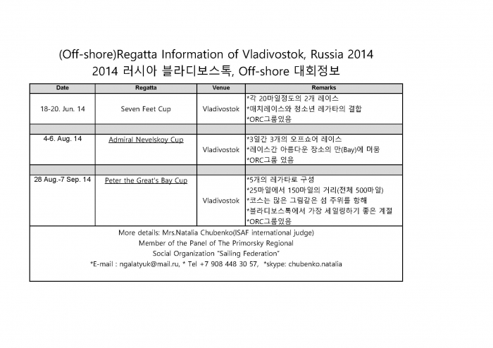 러시아-블라디보스톡 - 오프쇼어 레가타_2014년_일정.jpg
