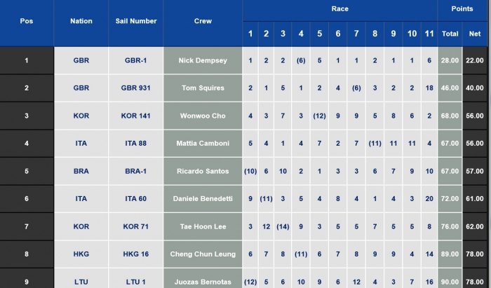 result-RSX.jpg