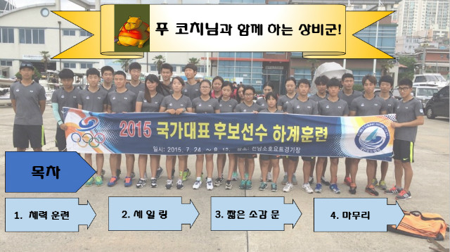 국가대표 후보팀 자체 훈련성과발표회 개최