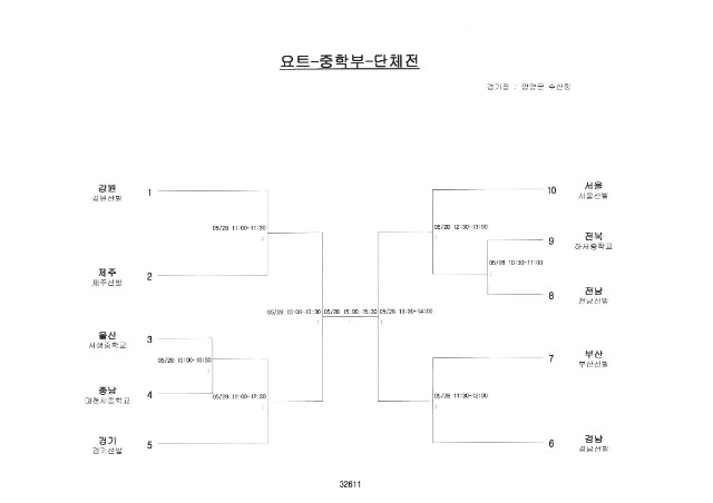 단체전 대진표.jpg