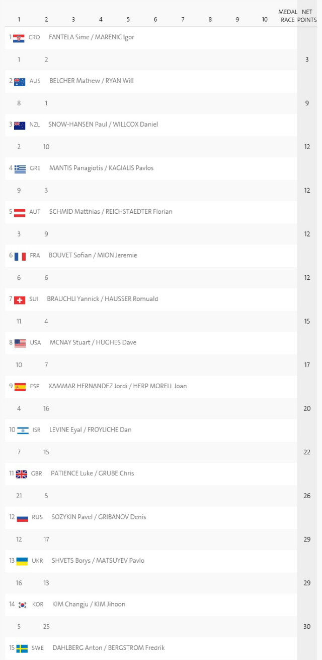 Results_470(aft#2).jpg
