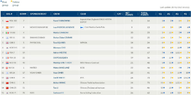 RSX_result.JPG