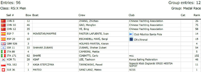 medal_race_entry(RSX).JPG