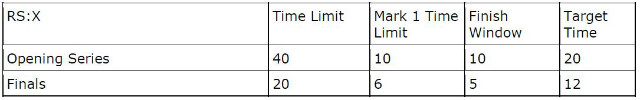 time_limit.JPG
