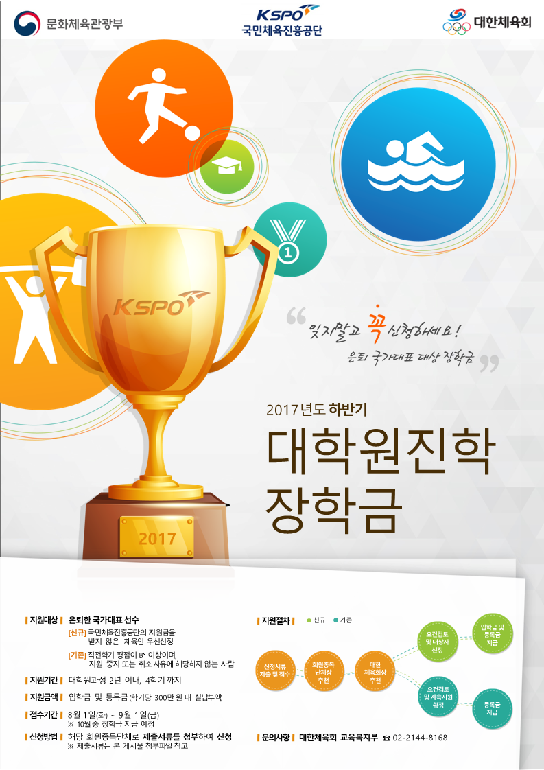 대학원진학장학금 홍보포스터(비장애).PNG