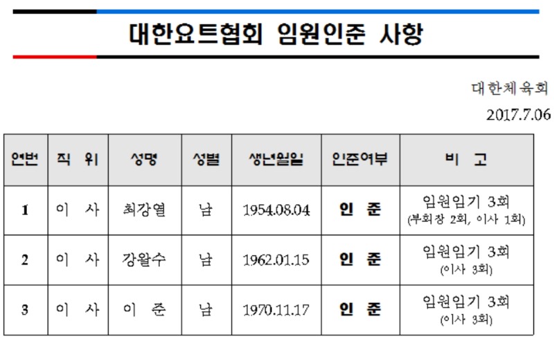 4차_임원인준.jpg