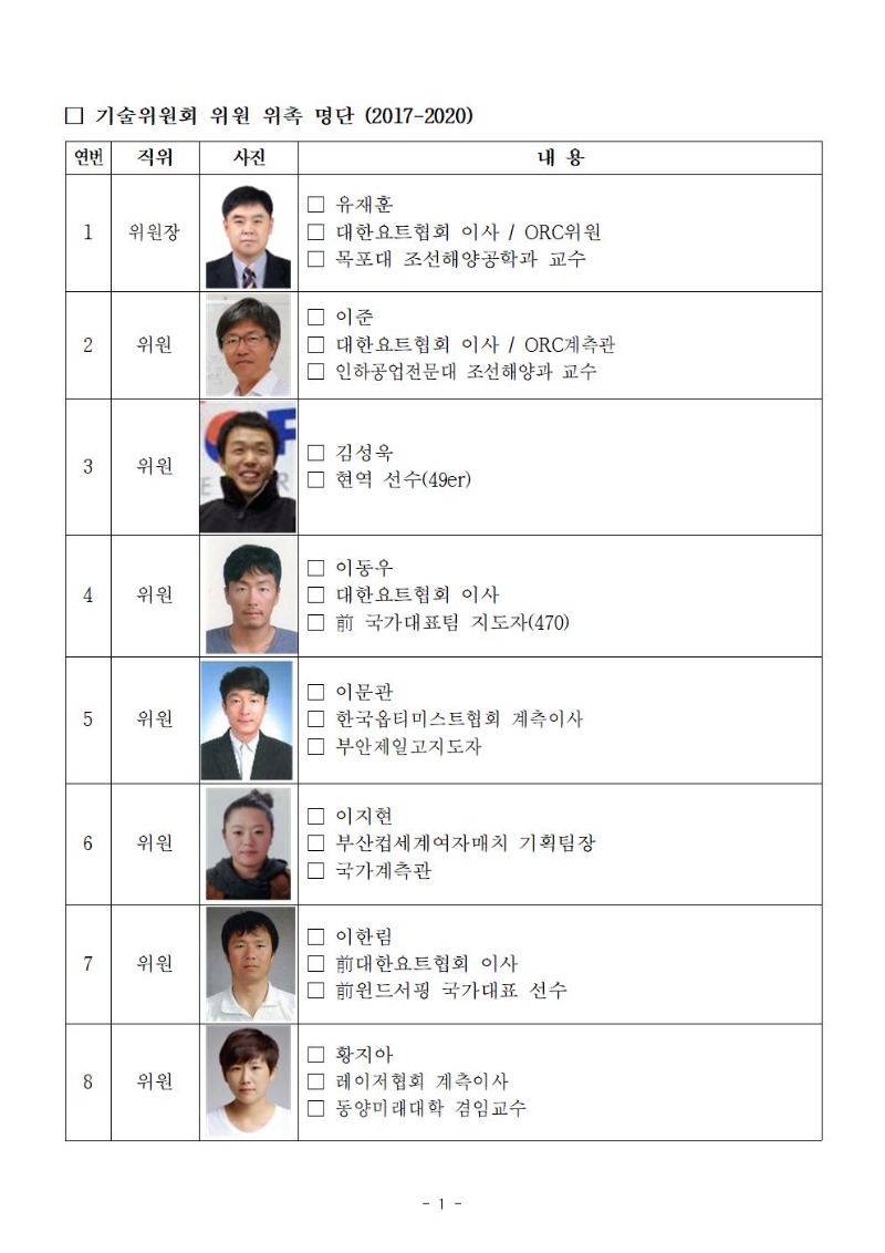 기술위원회1.jpg