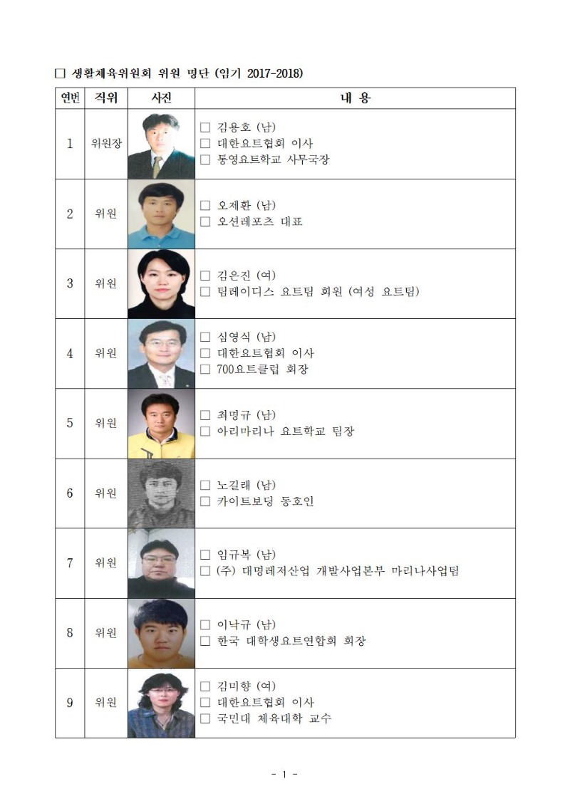 생활체육위원회위촉명단(2017-2018)001.JPG