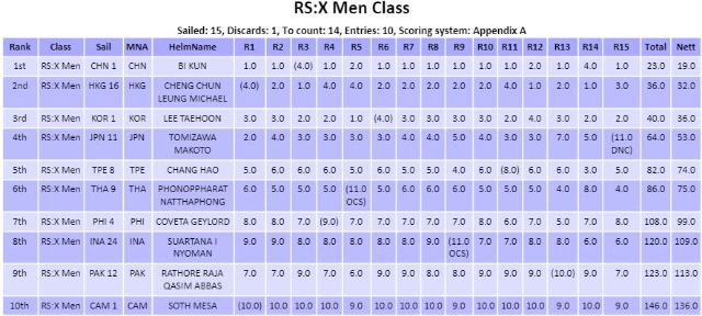 rsX.JPG