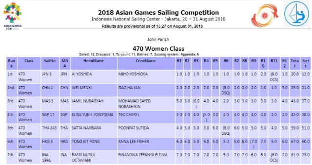 470여자.JPG
