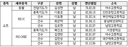 ㅇㅇ.JPG
