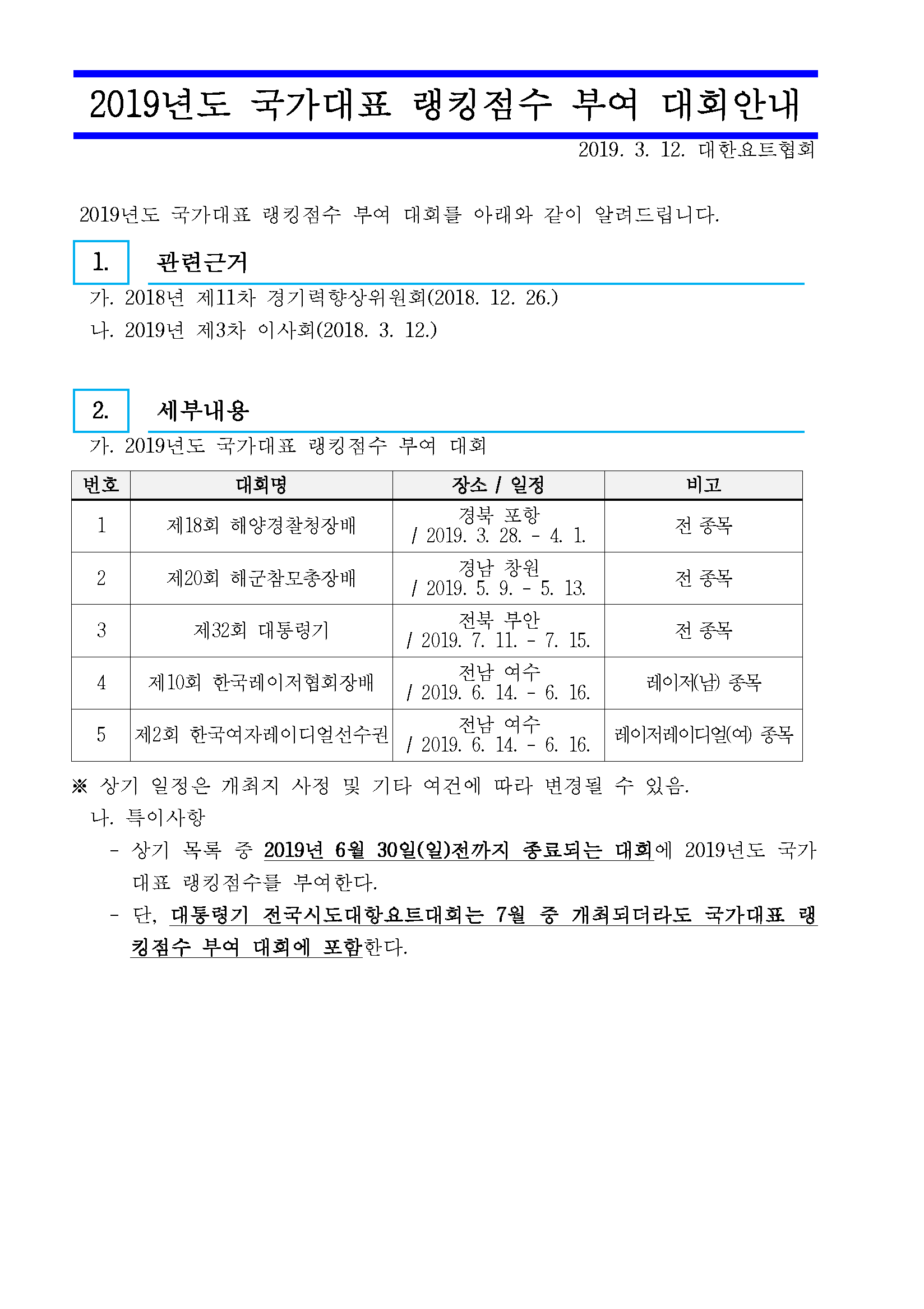 2019년 국가대표 선수 선발기준_페이지_2.png