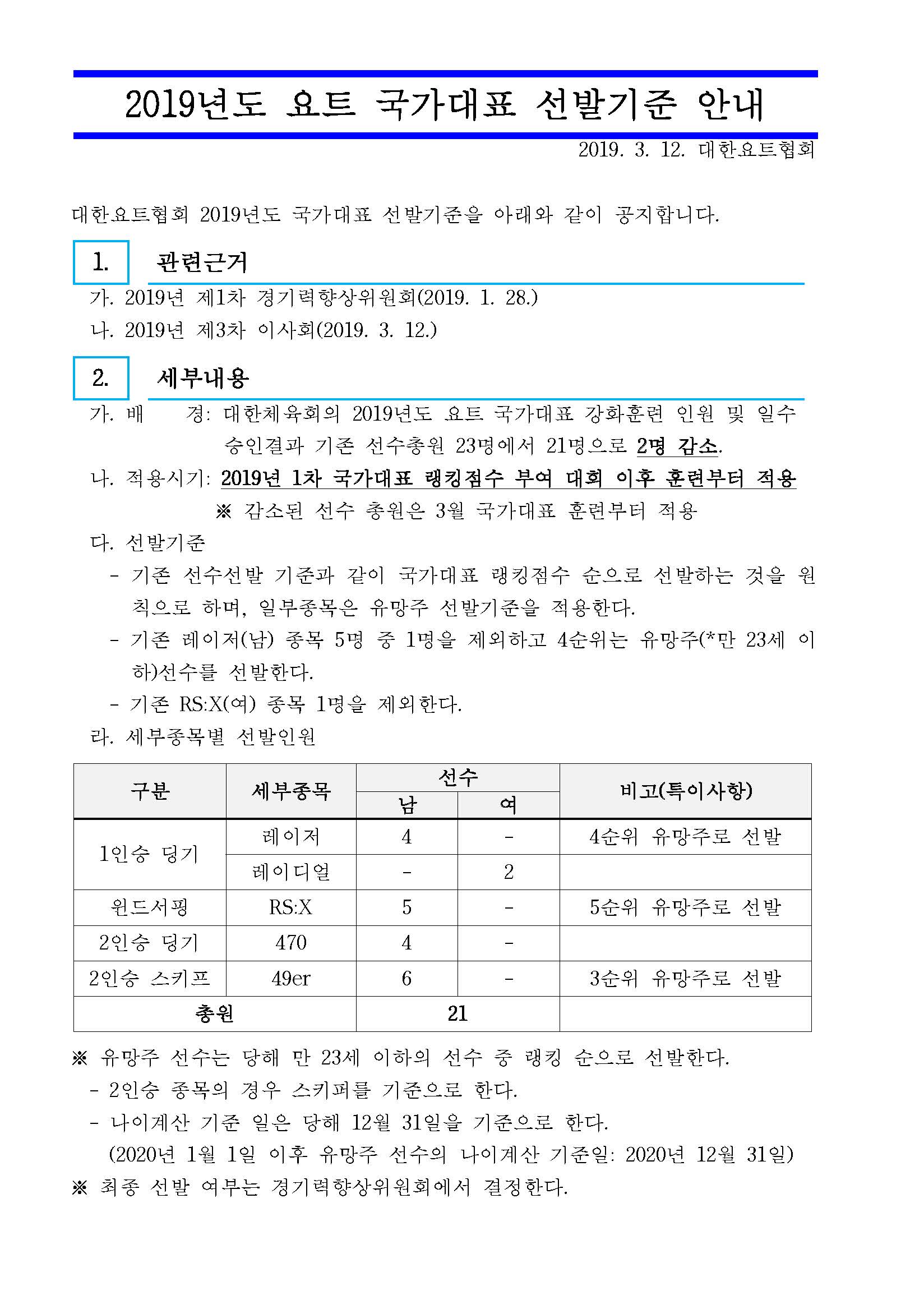 2019년 국가대표 선수 선발기준.jpg