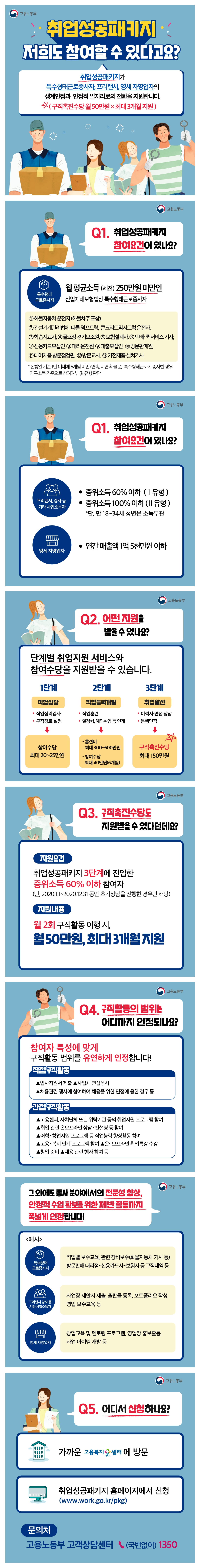 카드뉴스(취업성공패키지 안내 특수형태근로종사자, 프리랜서 등).jpg