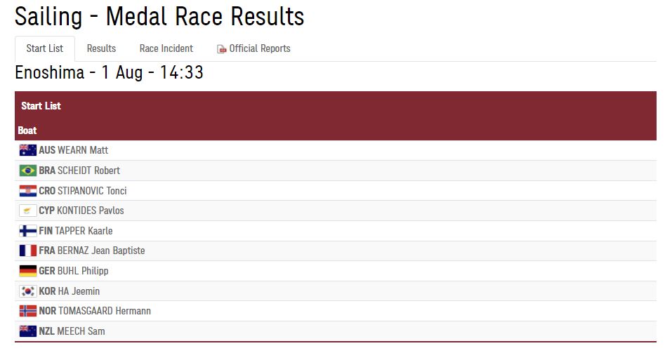 startlist.JPG