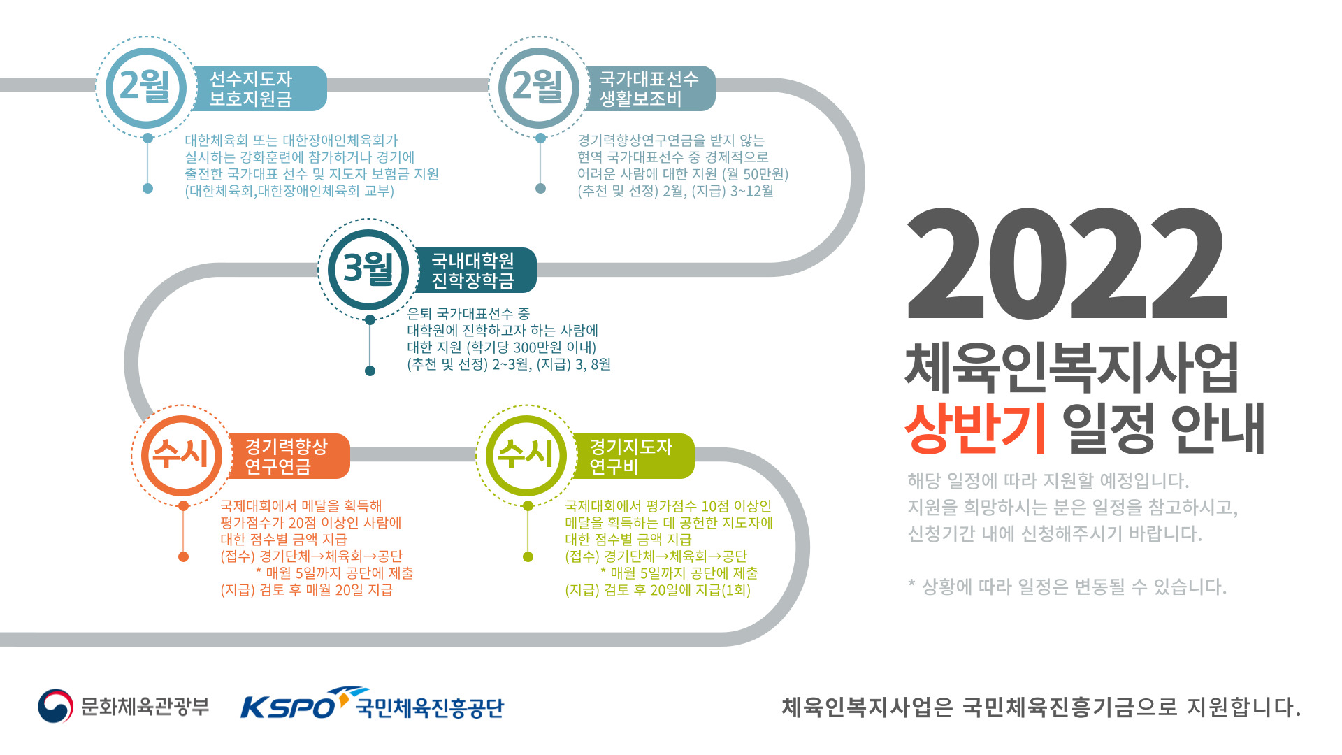 2022년 상반기일정 안내(JPG).jpg