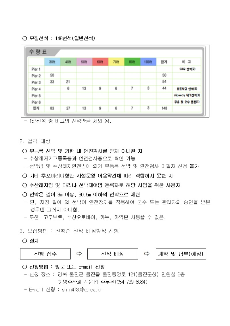 해상계류장 임시사용자 모집 공고문002.jpg