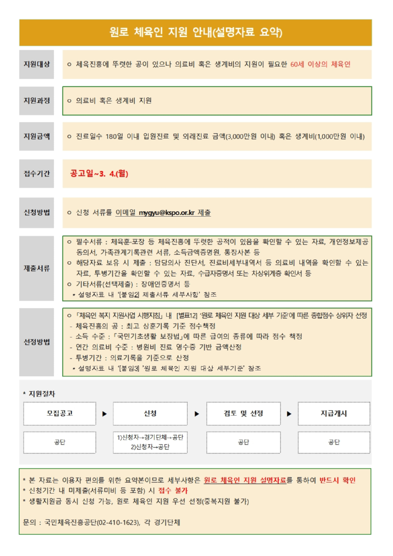 2024년도 원로 체육인 지원 안내문(설명자료 요약본)001.jpg