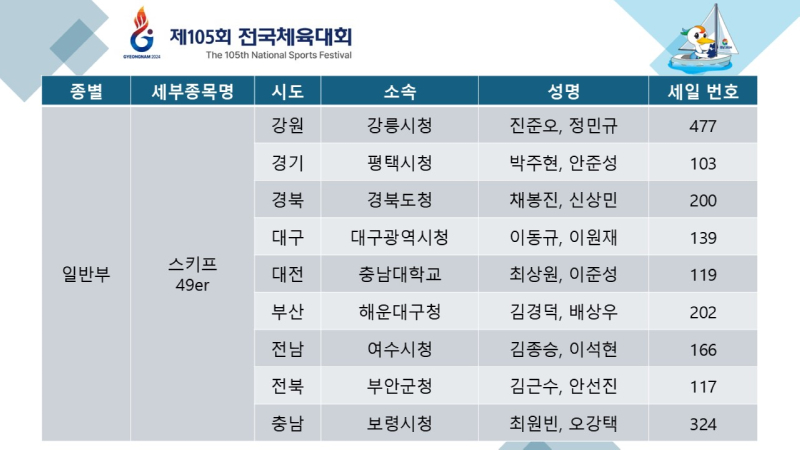 슬라이드4.JPG