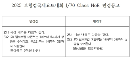 변경공고.png