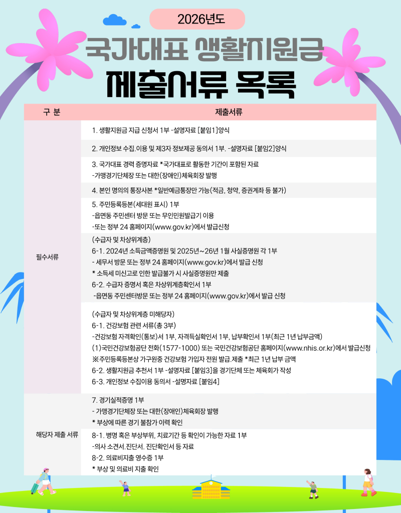 3. 생활지원금 제출서류 목록 요약표_1.jpg